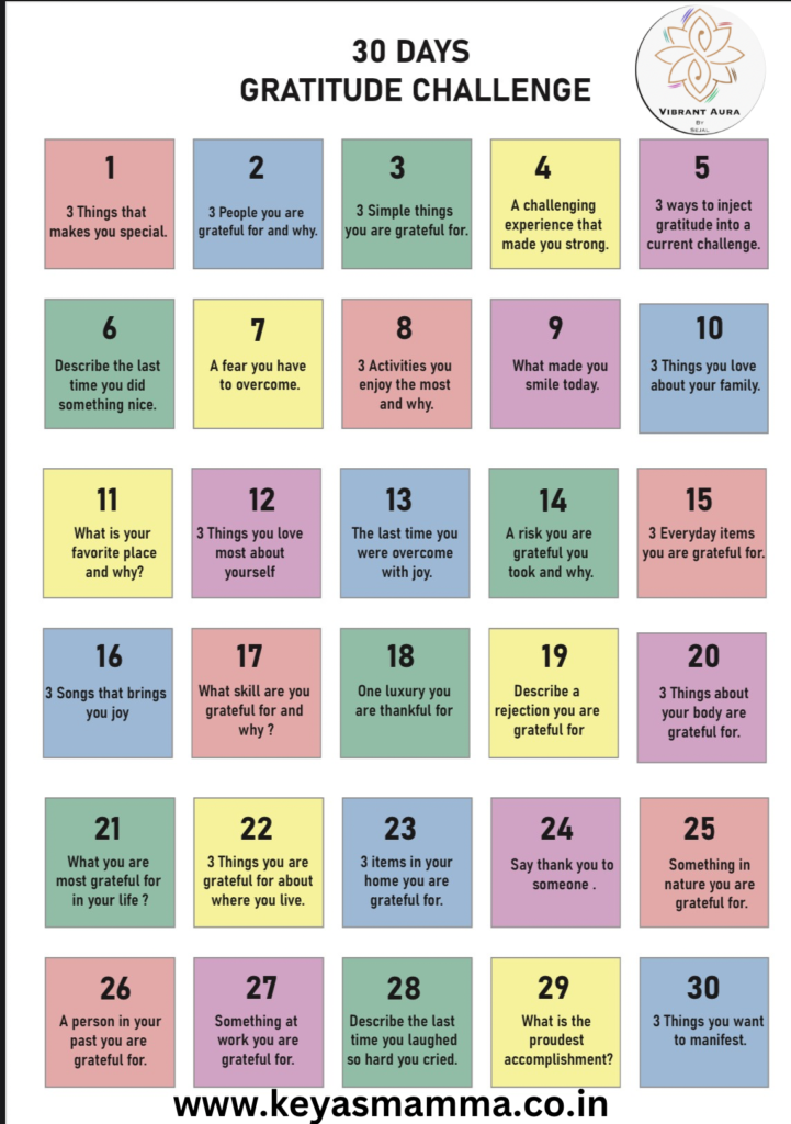 The 30 Days Gratitude Challenge